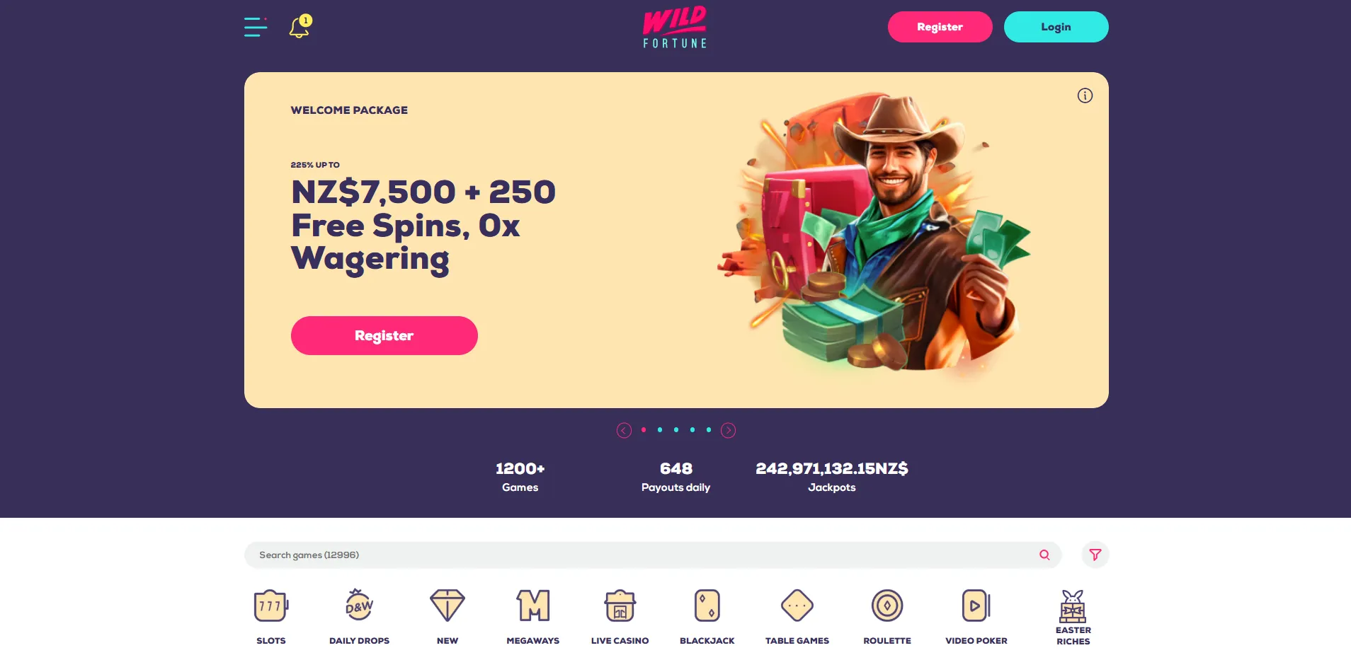 How we rate online slots sites in New Zealand
